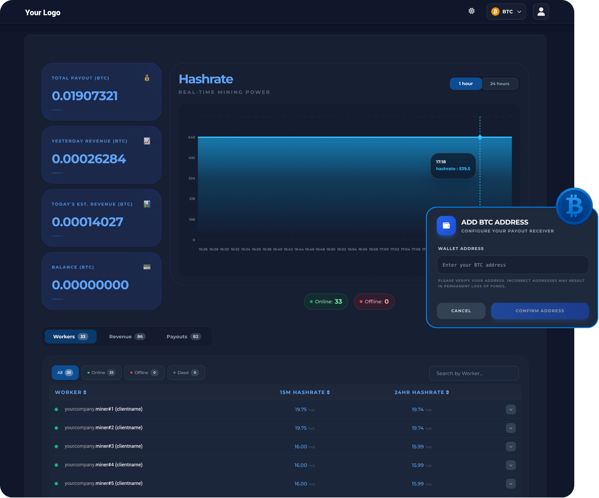 White-label Bitcoin mining dashboard showing real-time hashrate, BTC payout statistics, and worker status, branded with a placeholder customer logo